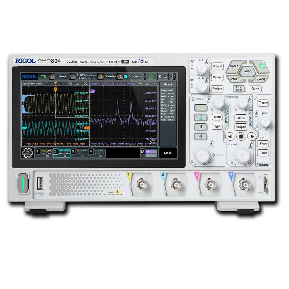 Test Gear