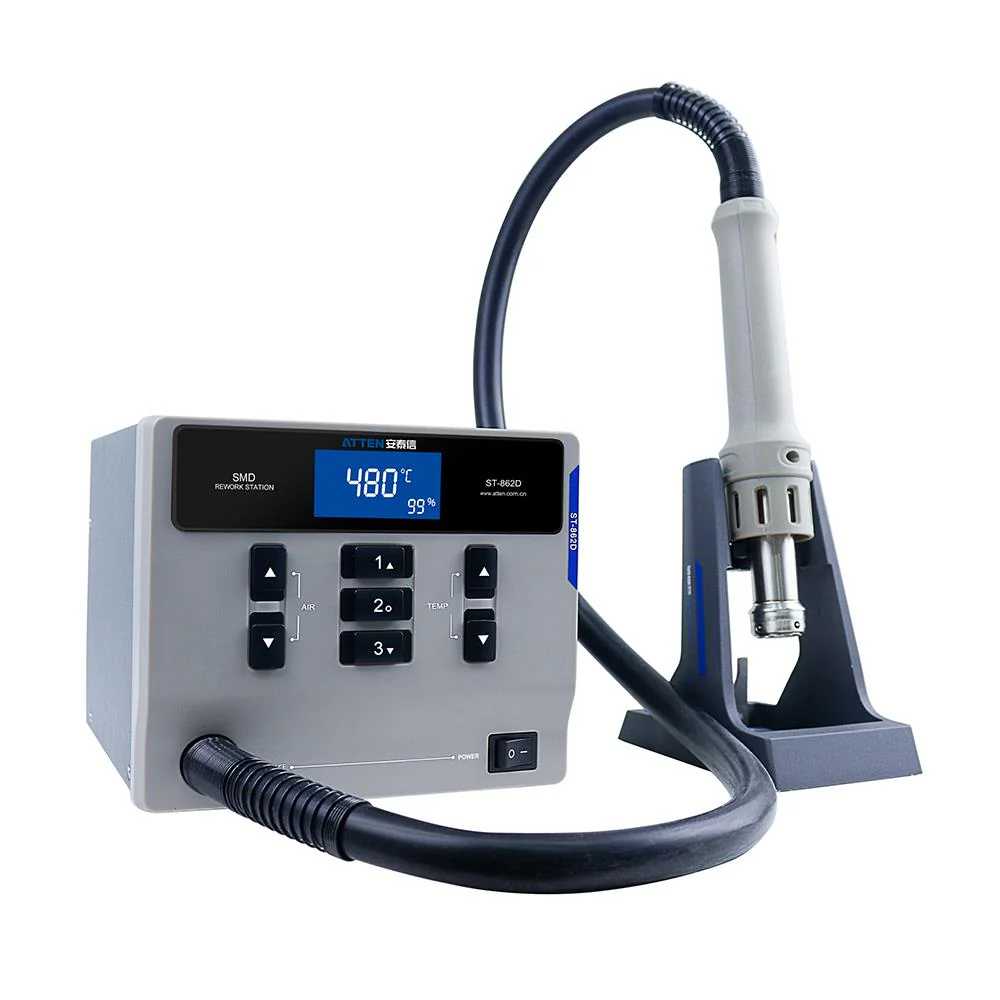 Hot Air Tools
