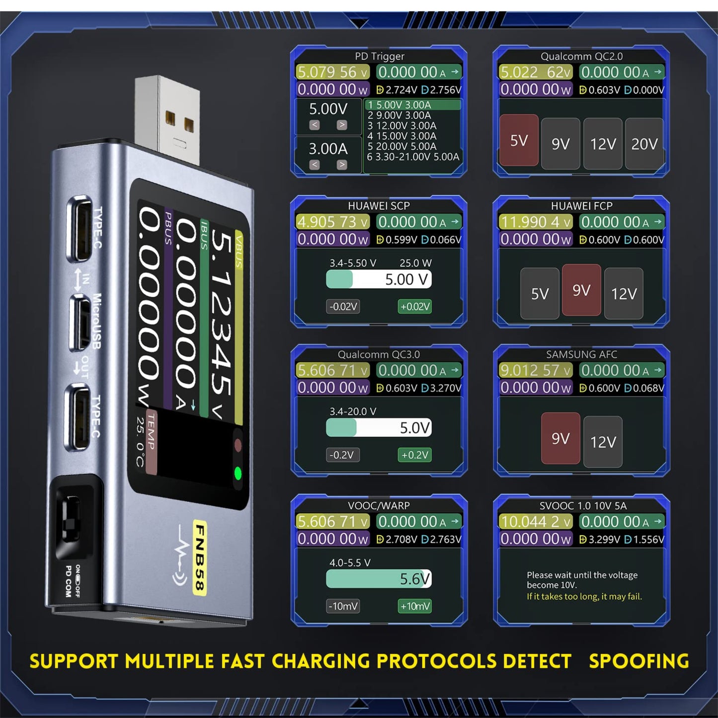 FNIRSI USB Tester 4-28V 7A LCD USB A&C Voltage Current Tester