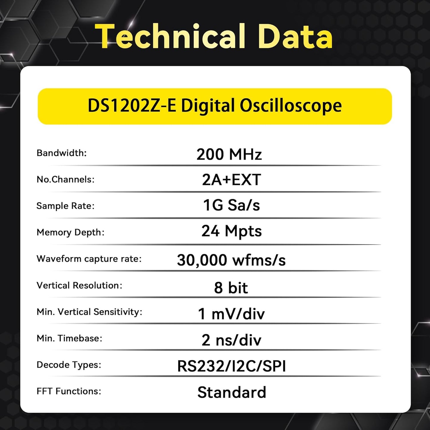 RIGOL DS1202Z-E Digital Oscilloscope, 200MHz