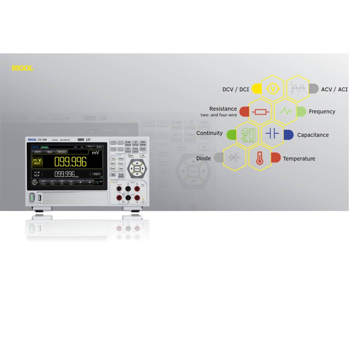 RIGOL DM858 Portable Digital Multimeter