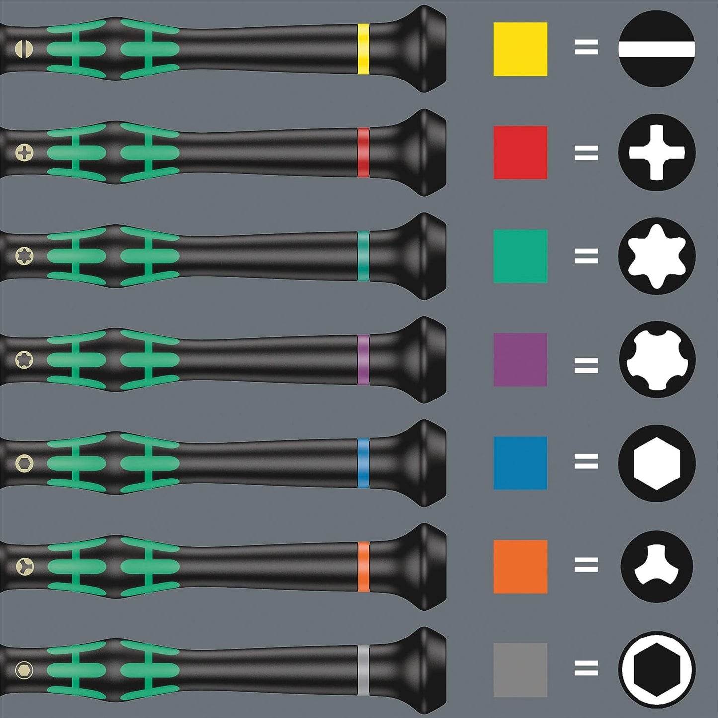 Wera Kraftform Micro Screwdriver Set, Big Pack 1, 25PC - 05134000001